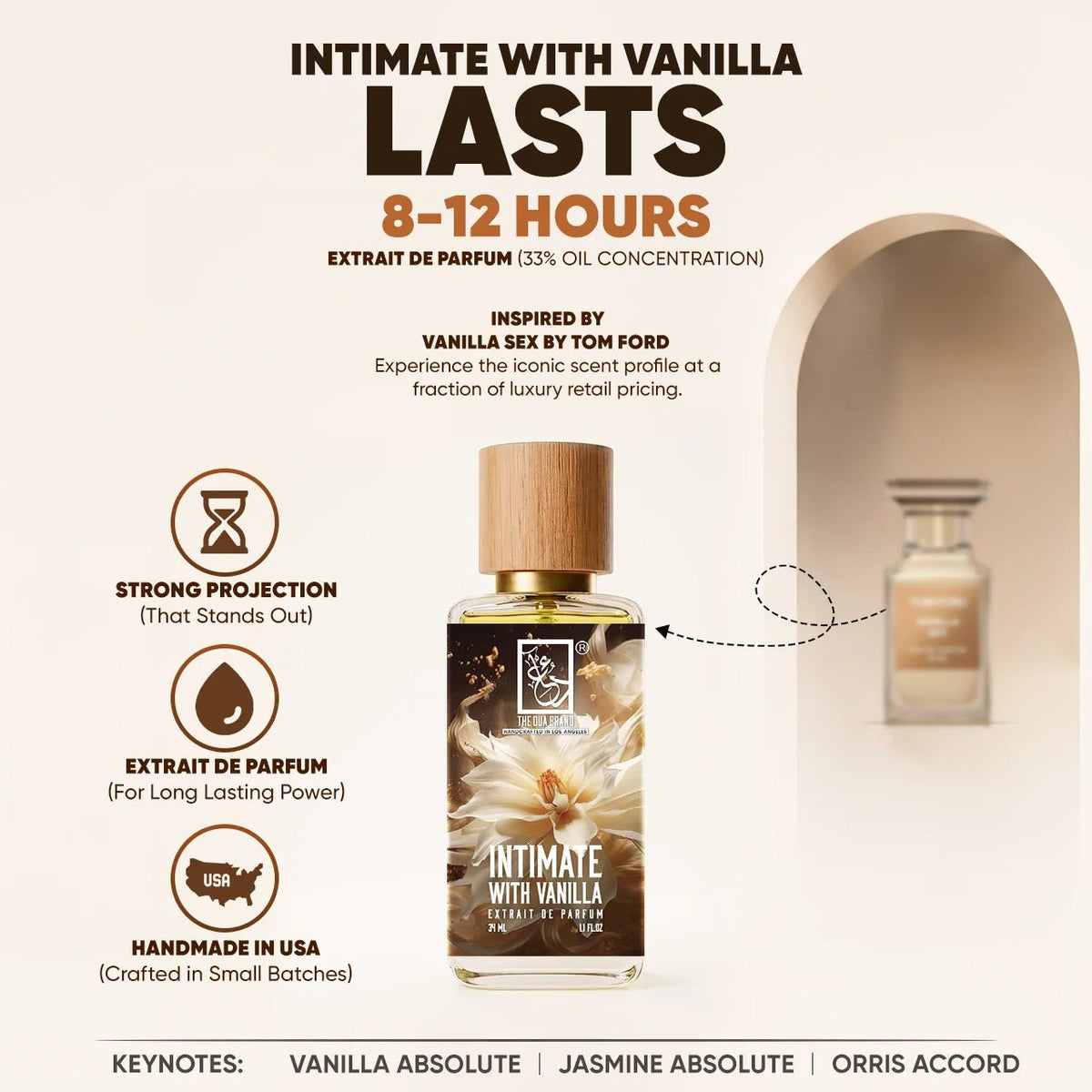 Dua Intimate With Vanilla - FragranceGems
